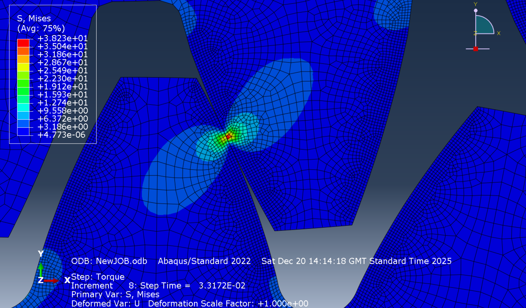 Spur-Gear Tooth Contact Stress Contour